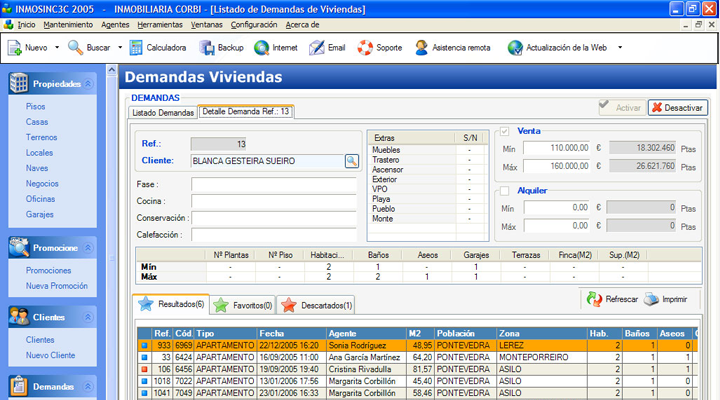 Demandas - Panel de control